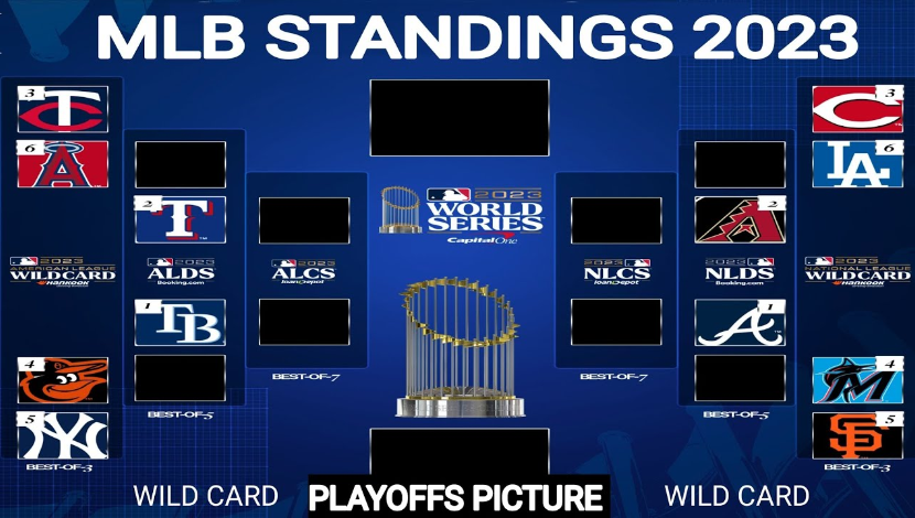 mlb standings 2023